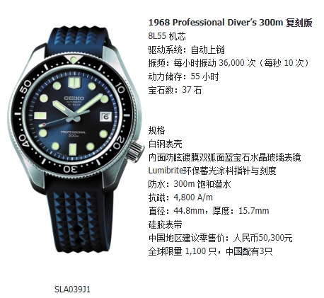 1968 Professional Diver’s 300m 复刻版